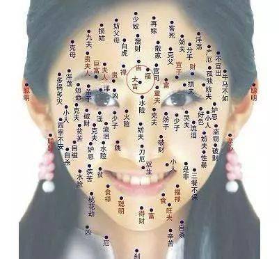 1 印堂有吉痣 印堂在十二宫中属生命之宫,对人生很重要,俗语说印堂发