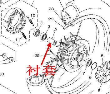 男士摩托车后轮的两个轴承中间要装什么?