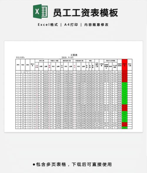 员工工资表模板(项目全-有计算公式).xls