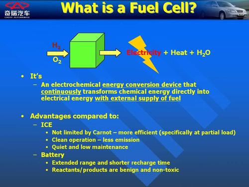 fuel cell introductionppt
