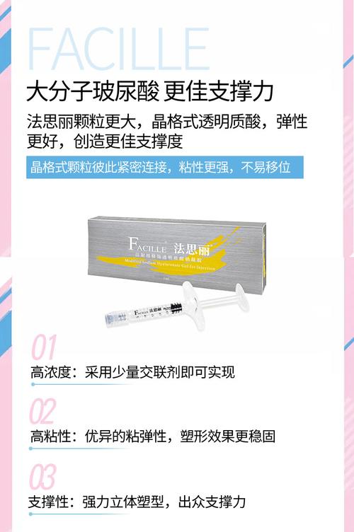 北京法思丽玻尿酸 法思丽厂商指定名医注射 隆鼻垫下巴 面部填充