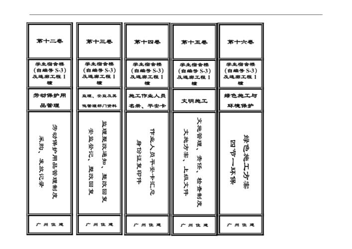 资料档案盒侧标签范例[共11页]