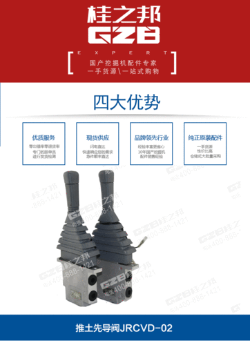 clg906d推土先导阀jrcvd-02挖掘机先导阀批发
