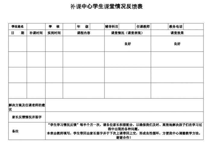 补课中心学生课堂情况反馈表.docx 3页