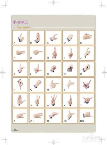 聋哑人哑语手势大全及图解