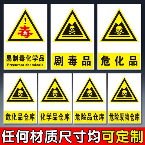 区标识牌危险贮存标识危化品剧毒品贮存区注意安全严禁一切明火警示牌