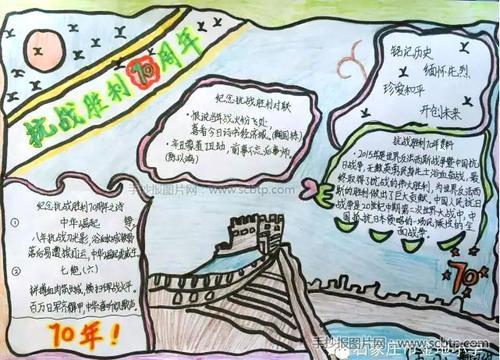 关爱抗战老兵手抄报抗战胜利手抄报