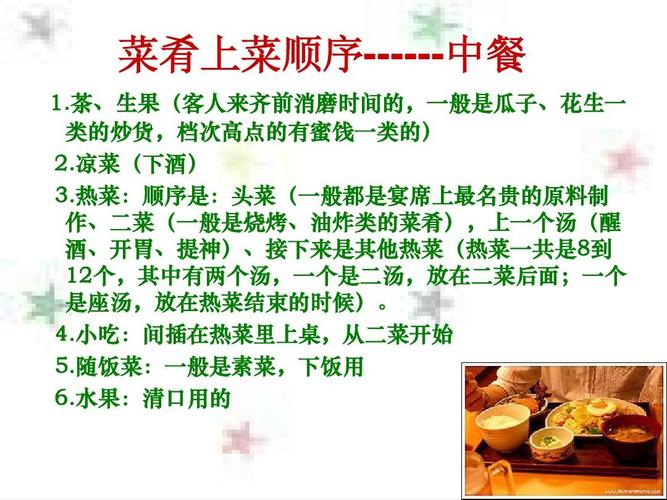 第三课异域采风未来展望 - 副本ppt  菜肴上菜顺序------中餐 1