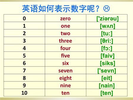 1至到31的英文怎么写?