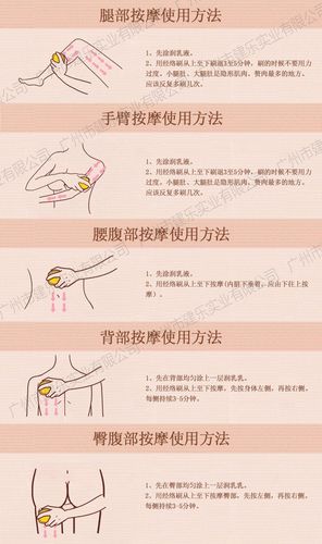 刷刷乐 美胸刷魔蝎刷美胸刷丰胸刷美体刷经络刷胸部按摩纤体刷