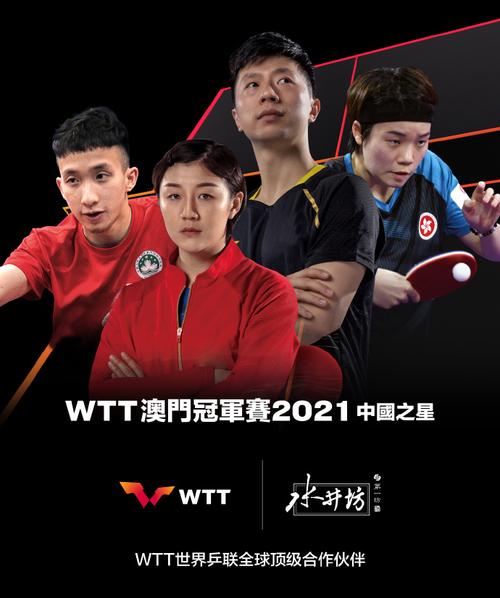 2022wtt澳门冠军赛##乒乓球##2021wtt澳门冠军赛中国之星