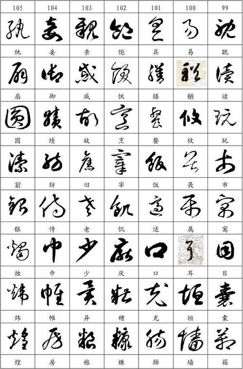 千字文名家草书字帖