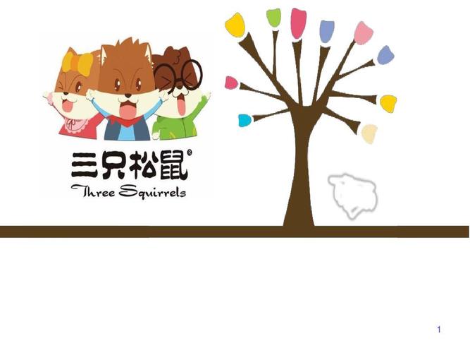 三只松鼠项目报告(完整版)ppt课件_word文档免费下载