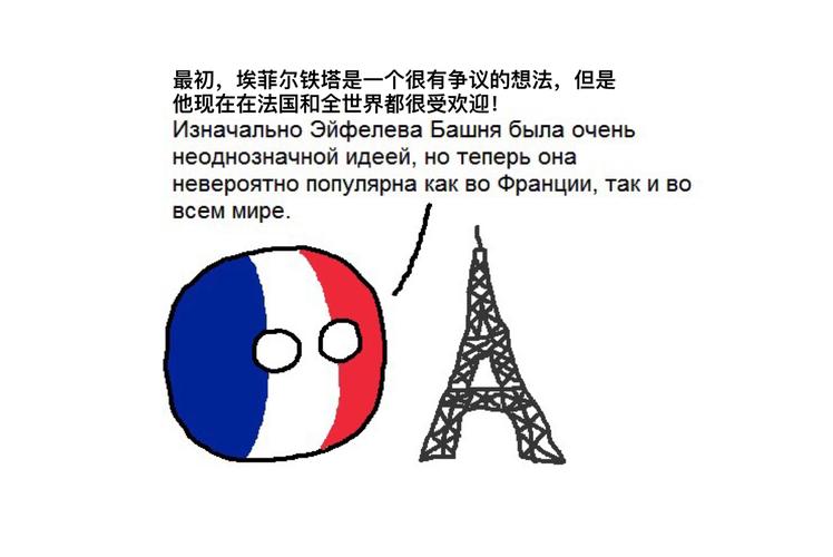 【波兰球#搬运】地标建筑