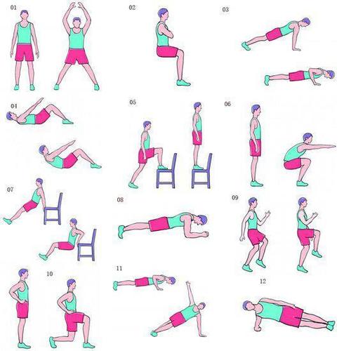 12个动作 7分钟 超越健身房训练数小时