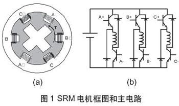基于c868的低成本开关磁阻电机控制系统