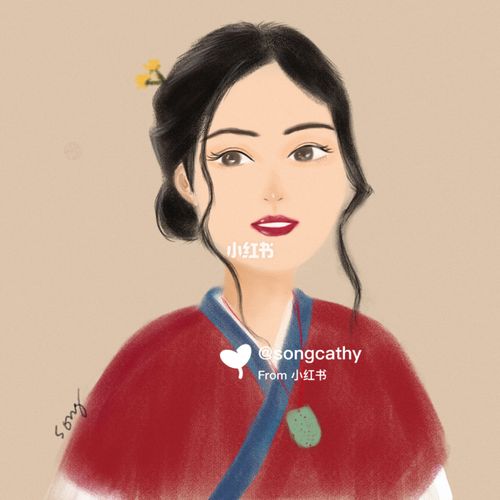 武林外传之佟湘玉头像插画_插画_素材_头像