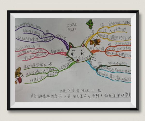 思维能力大挑战之《一只想飞的猫》——天兴海明威小学二年级语文组