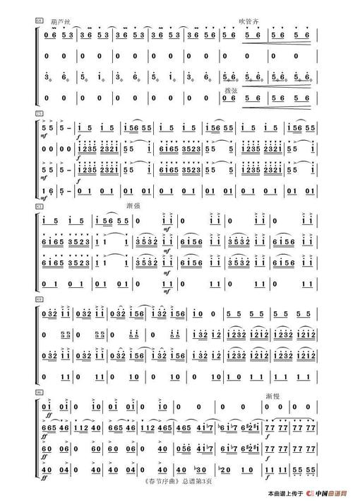 歌谱:春节序曲(管弦乐总谱)(简谱)