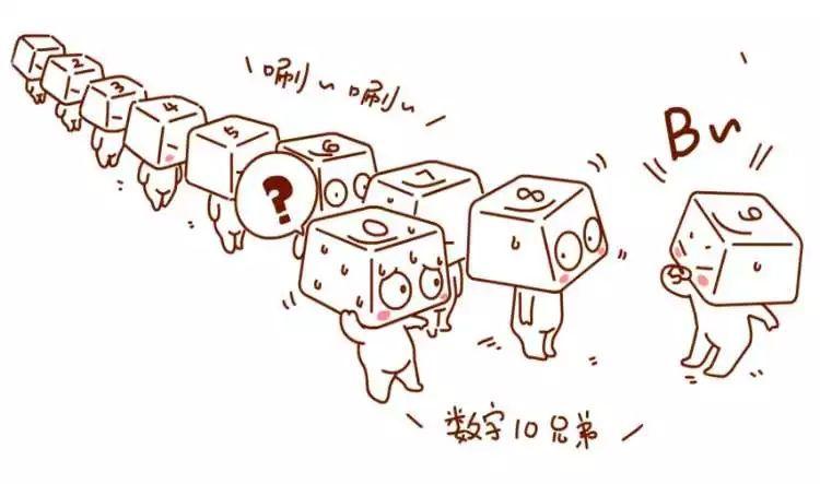万键有"灵"!键盘仔超炫人设第一次曝光 | 小盒出口