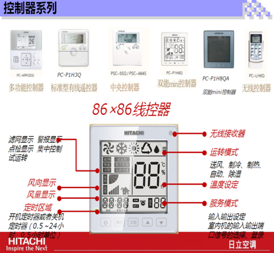 hitachi/日立中央空调vam mini家用变频系列 ras-160f