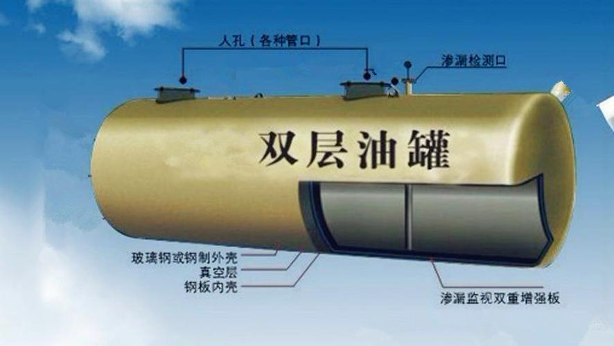双层油罐示意图