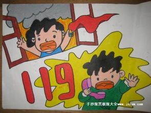 小学生消防安全绘画获奖