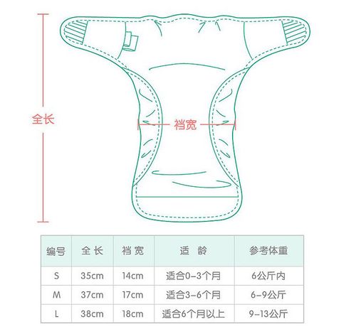 福瑞麟婴儿防侧漏尿布裤 宝宝防水透气尿布兜 新生儿竹纤维尿裤