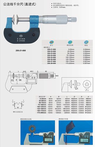 产品名称:电子公法线千分尺 规      格:0-25 25-50 50-75 75-100
