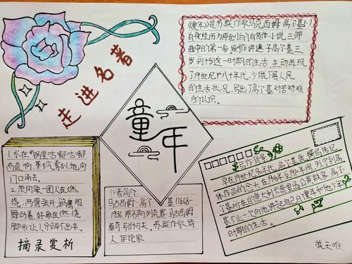 《童年》手抄报