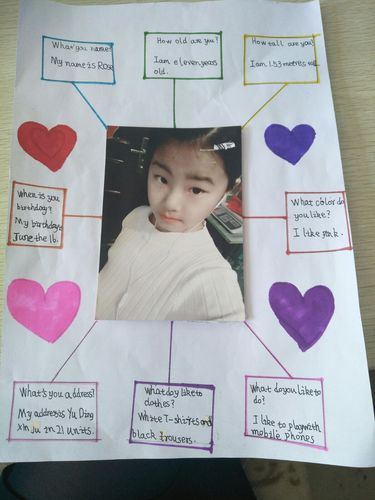 四年级英语创新作业——self-introduction(自我介绍)