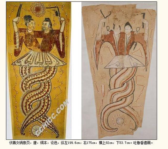 有图有真相历代伏羲女娲形象图