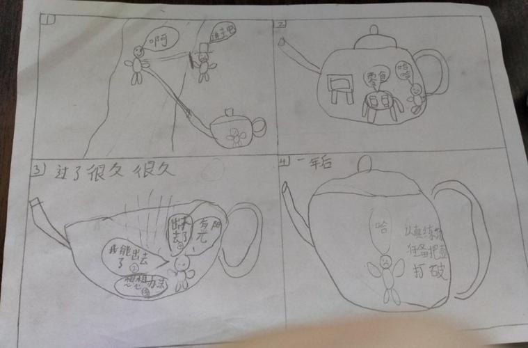 复学心理辅导走进心理魔法壶