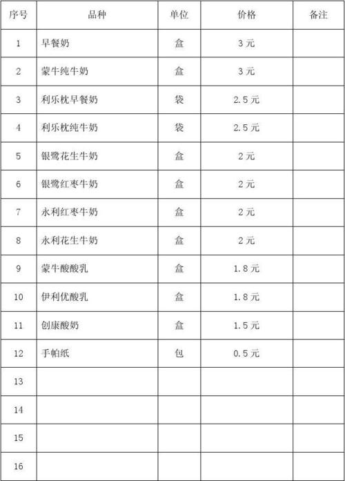 果汁饮料 果汁制作 鲜榨果汁 饮料价格 超市商品目录 超市价格表 营销