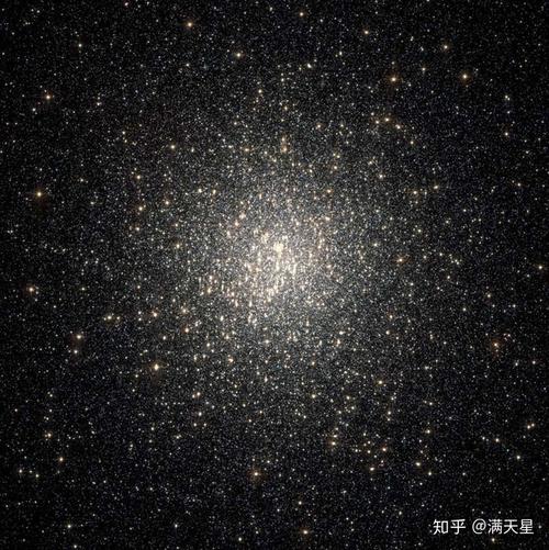 看看你生日时哈勃拍摄的星座叭