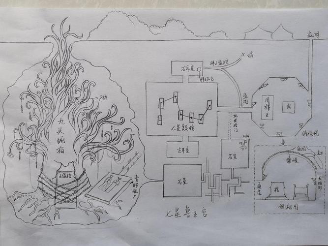 张家古楼地形图(新增七星鲁王宫 1.29)