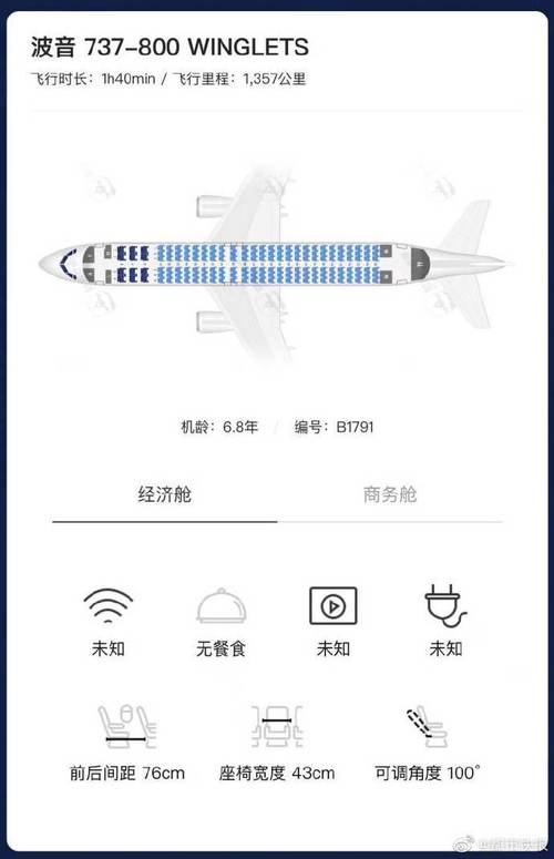 该客机是一架b737-800ng客机,机龄6.8年.据中国民航局消息