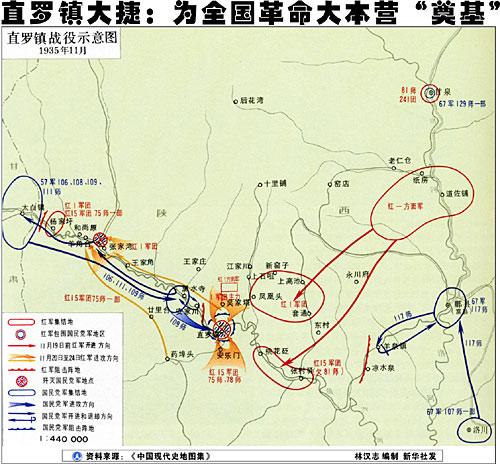 直罗镇战役旧址