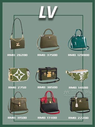 54款lv包包价格 路易威登经典款包包价格盘点