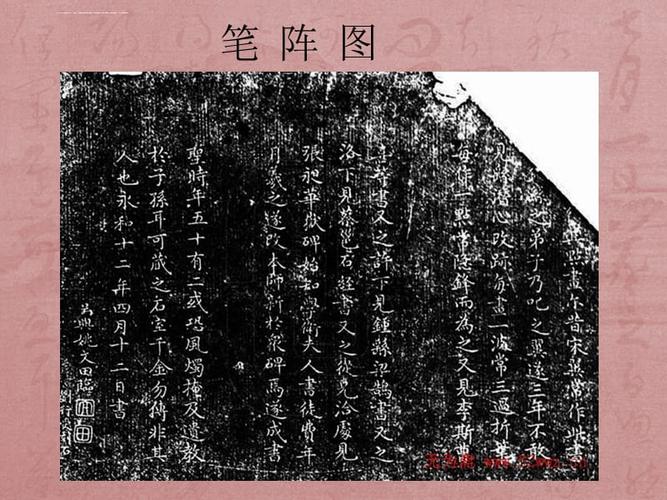 卫夫人《笔阵图》