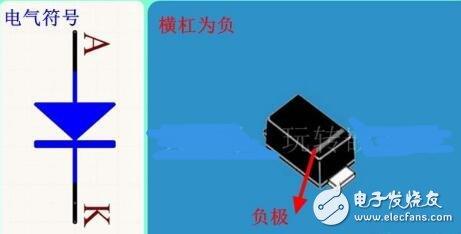 发光二极管正负极区分方法