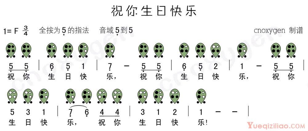 六孔陶笛谱《祝你生日快乐》_陶笛曲谱