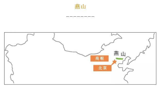 图说中国主要山脉