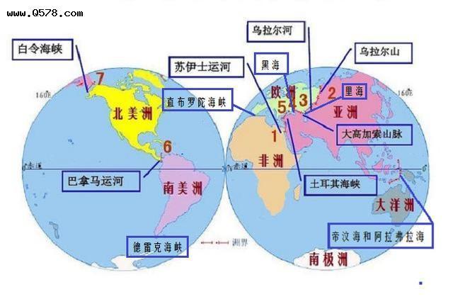 世界七大洲分界线:山脉,运河和海峡是大洲分界线的主要地理事物