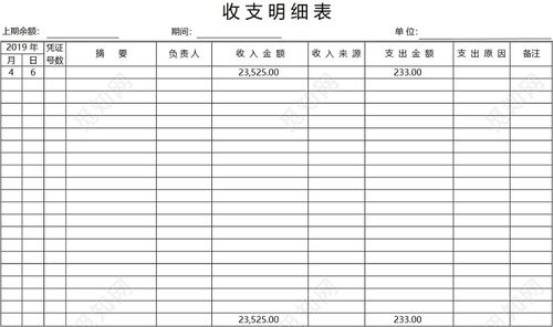 简约公司财务记账统计表资金明细支出表