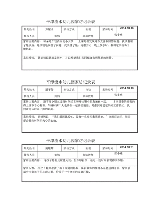 网站首页 海量文档 幼儿/小学教育 幼儿教育 大班下学期家访记录表.
