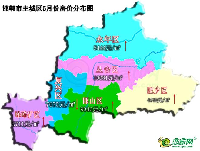 邯郸市主城区5月份房价图