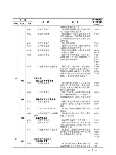 快看!新修订的生产性,生活性服务业统计分类来了