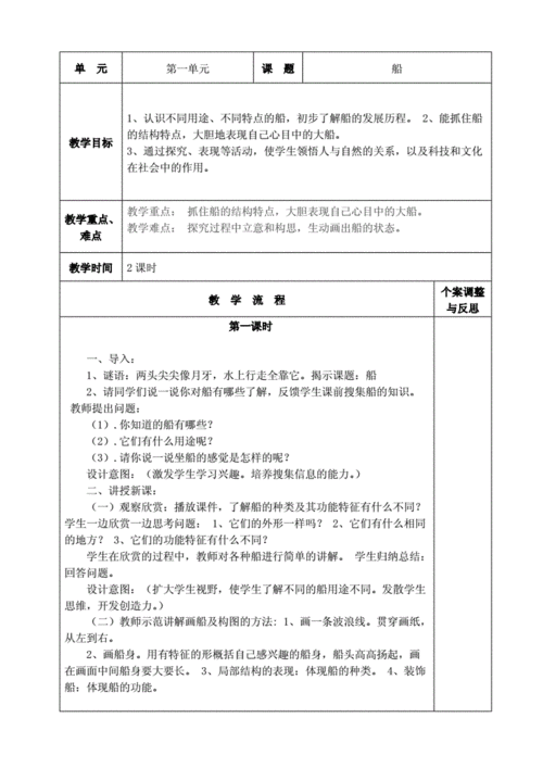 一年级美术学科集体备课.doc