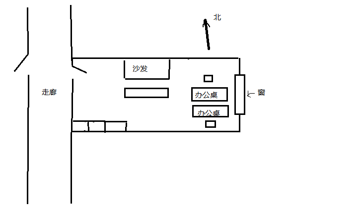 本人属鼠,换了办公室,大致布局如下,请大师帮忙看看风水,办公桌该怎么